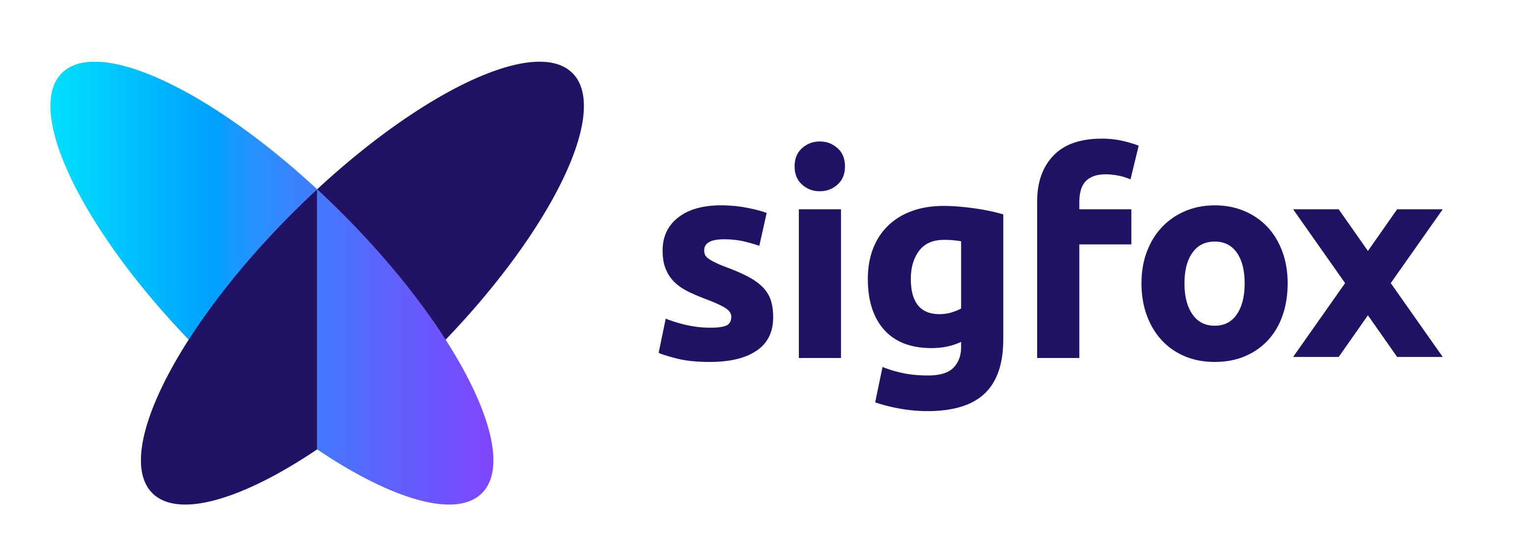 Sigfox Opens New Office in Dallas to Serve as North America Hub for U.S. Network Deployment